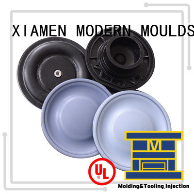 Modern medical injection molding automobiles