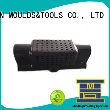 Modern Top injection moulding machine parts parts in hygiene